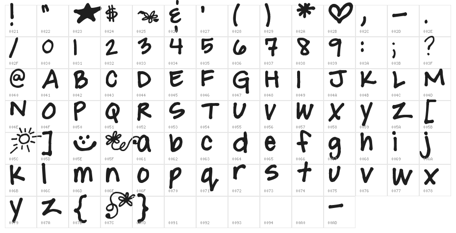 Pea Luv-2-Scrapbook Character Map