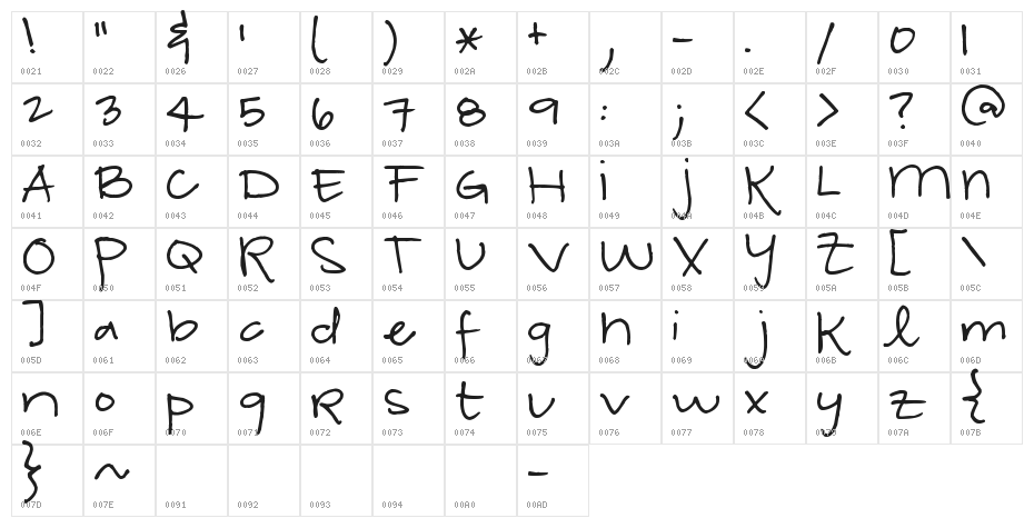 Pea Luv Holly Wood Character Map