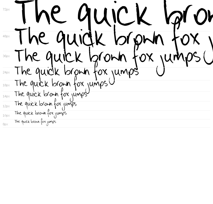 Pea Lyndal Waterfall