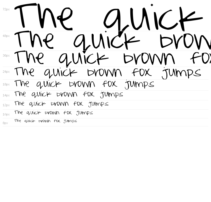 Pea MEllybO0 Waterfall