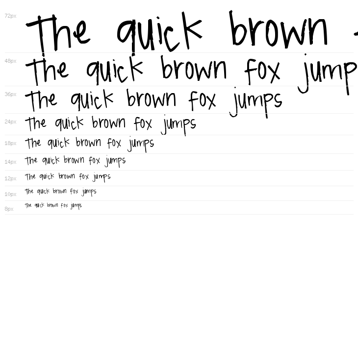 Pea Madsen Waterfall