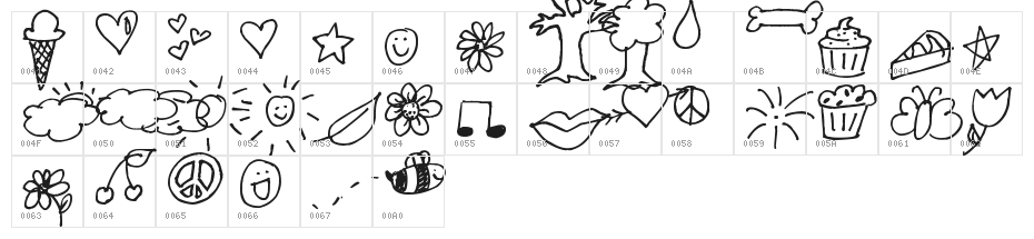 Pea Maia's Doodles Character Map