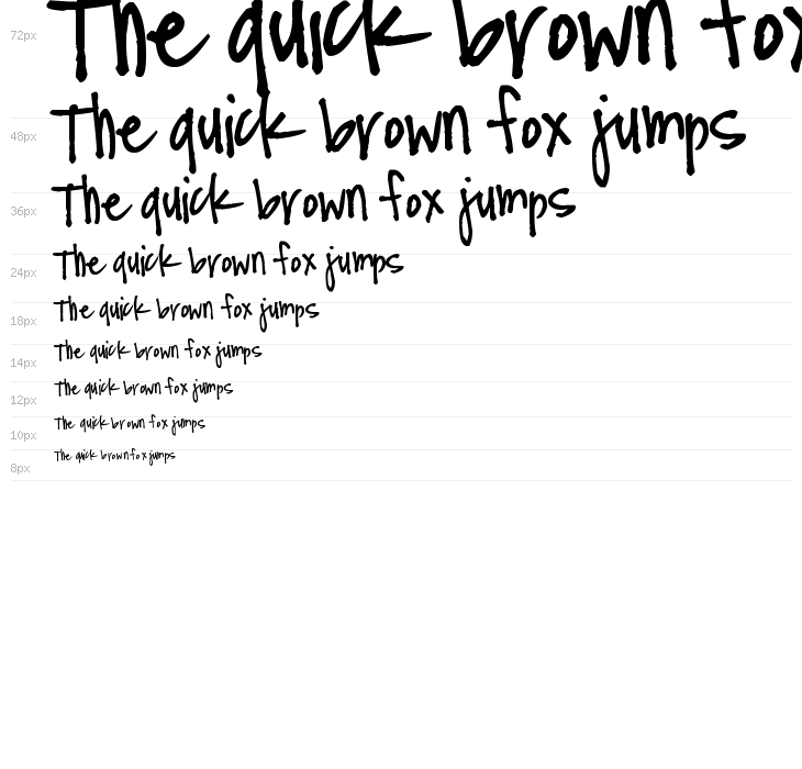 Pea Makana Waterfall