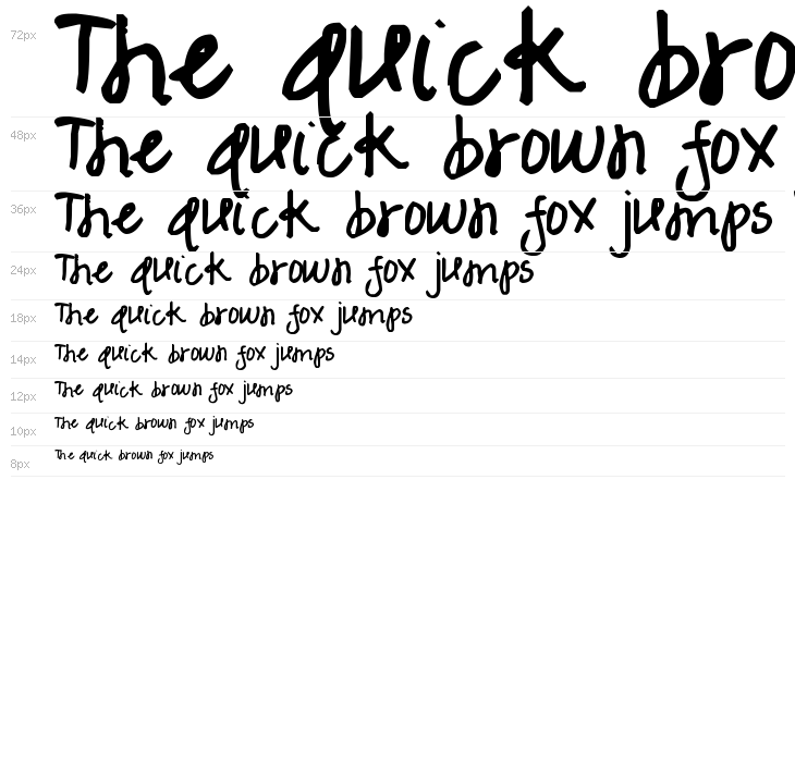 Pea Marcie Script Waterfall