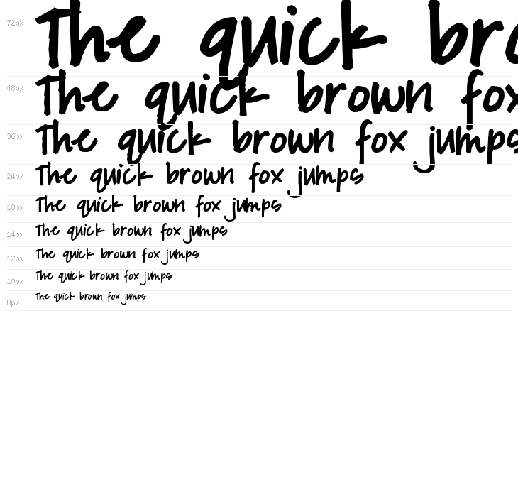 Pea Marcie Waterfall