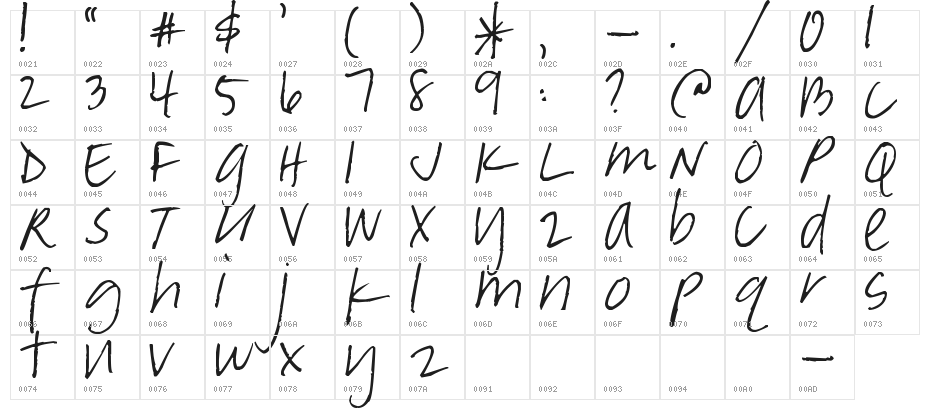 Pea Marcie's Skinny Print Character Map