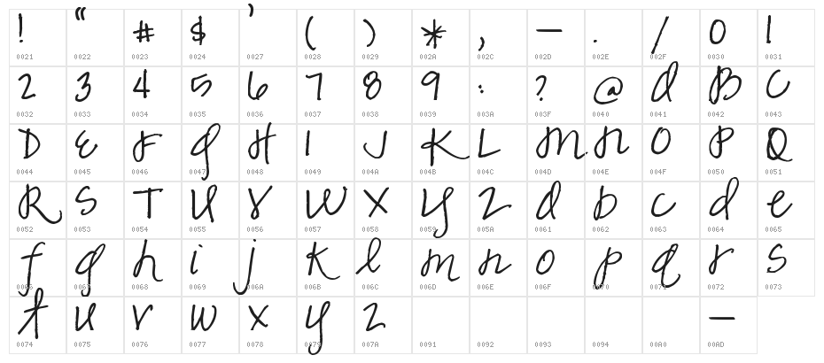 Pea Marcie's Skinny Script Character Map