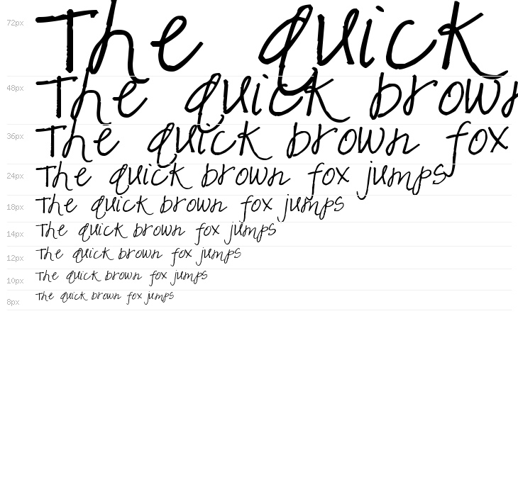 Pea Marcie's Skinny Script Waterfall