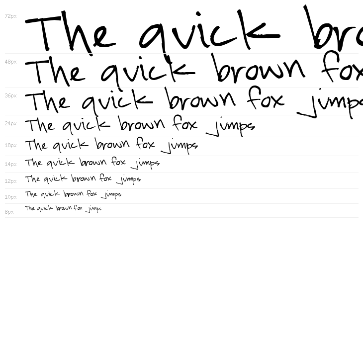 Pea Marsha Waterfall