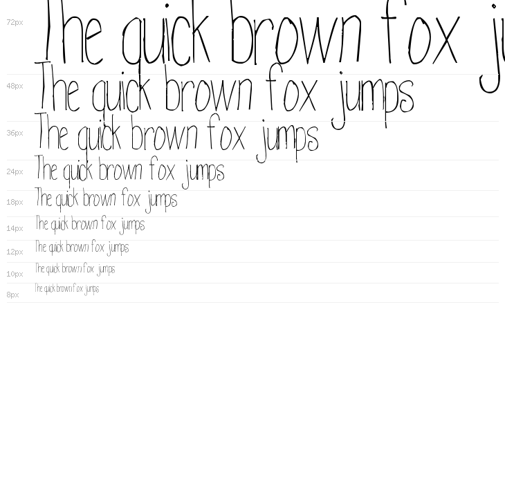 Pea Martha Waterfall