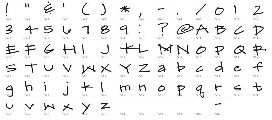 Pea Mary-Katie Skinny Character Map