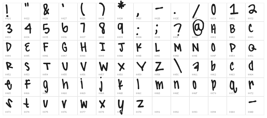 Pea Mary Character Map