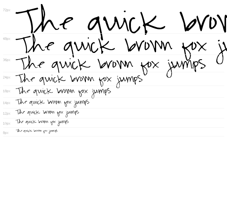 Pea Matt & Kari Waterfall