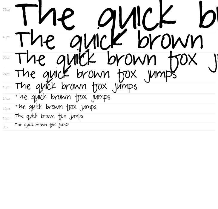 Pea Megeletto Waterfall