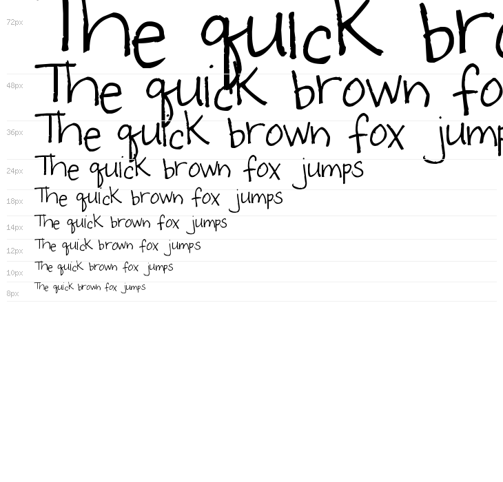 Pea Melissa Waterfall