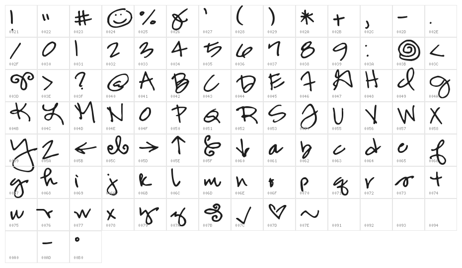 Pea Melody Shay Character Map