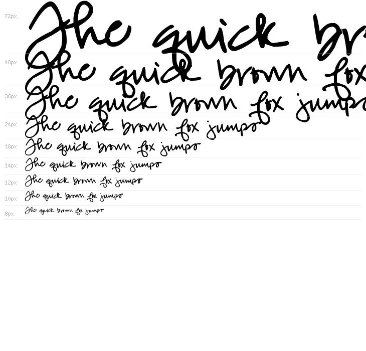 Pea Melody Shay Waterfall