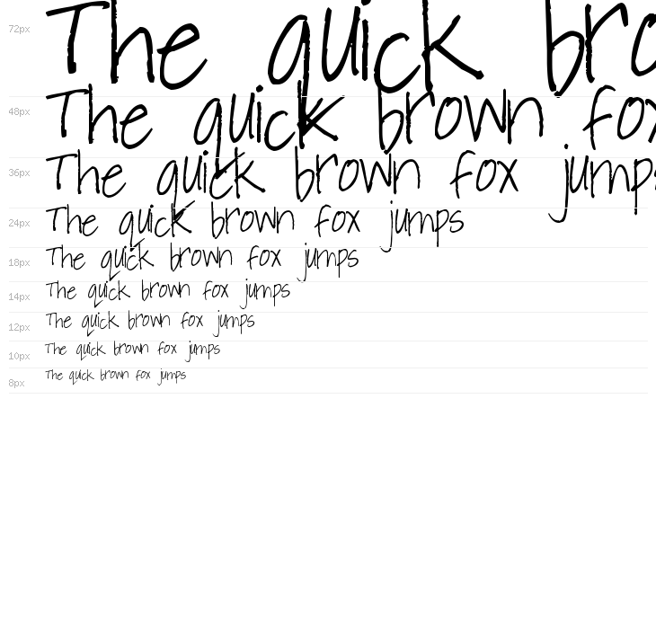 Pea Michelle Waterfall