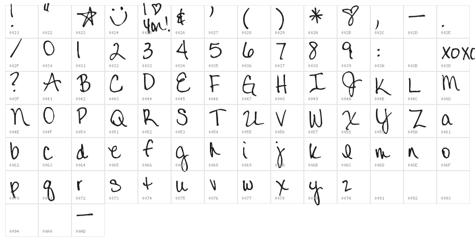 Pea Mindy Character Map