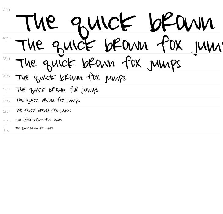 Pea Minjee Waterfall