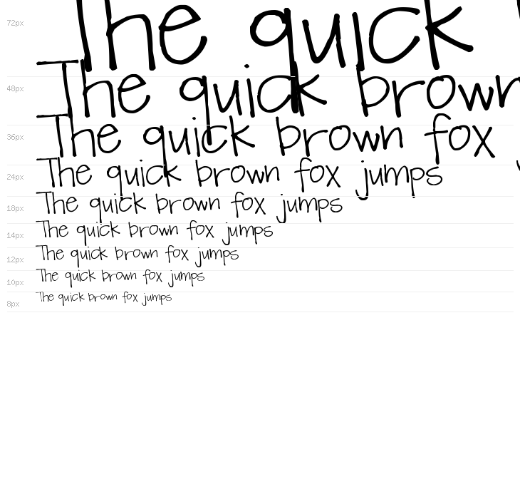 Pea Mique Bold Waterfall