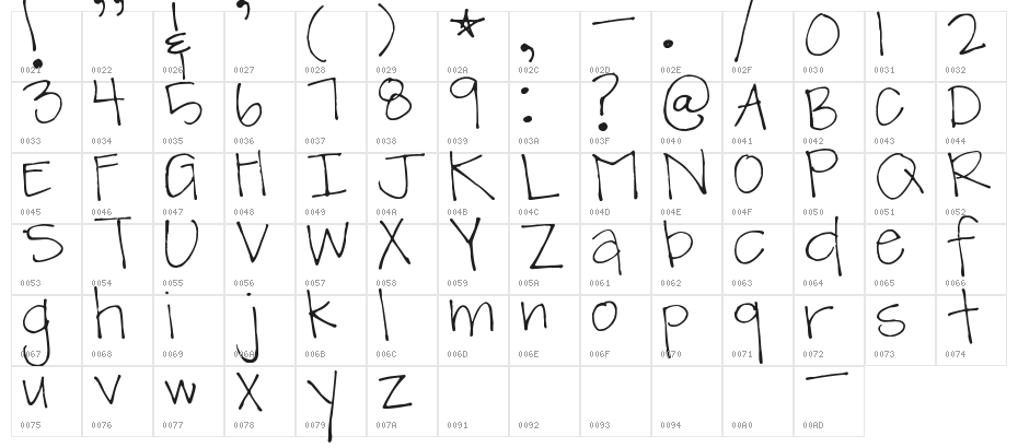 Pea Mique Character Map