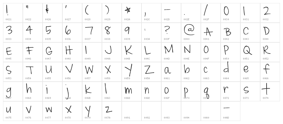 Pea Miss Mary Character Map
