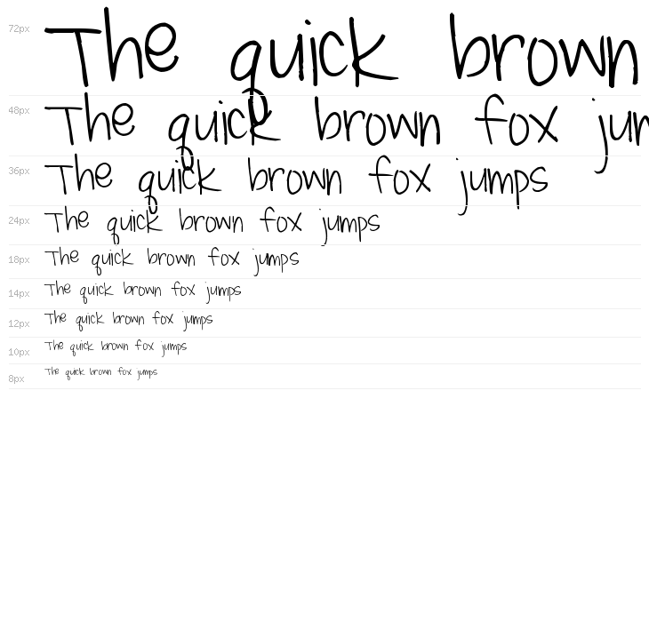 Pea Miss Mary Waterfall