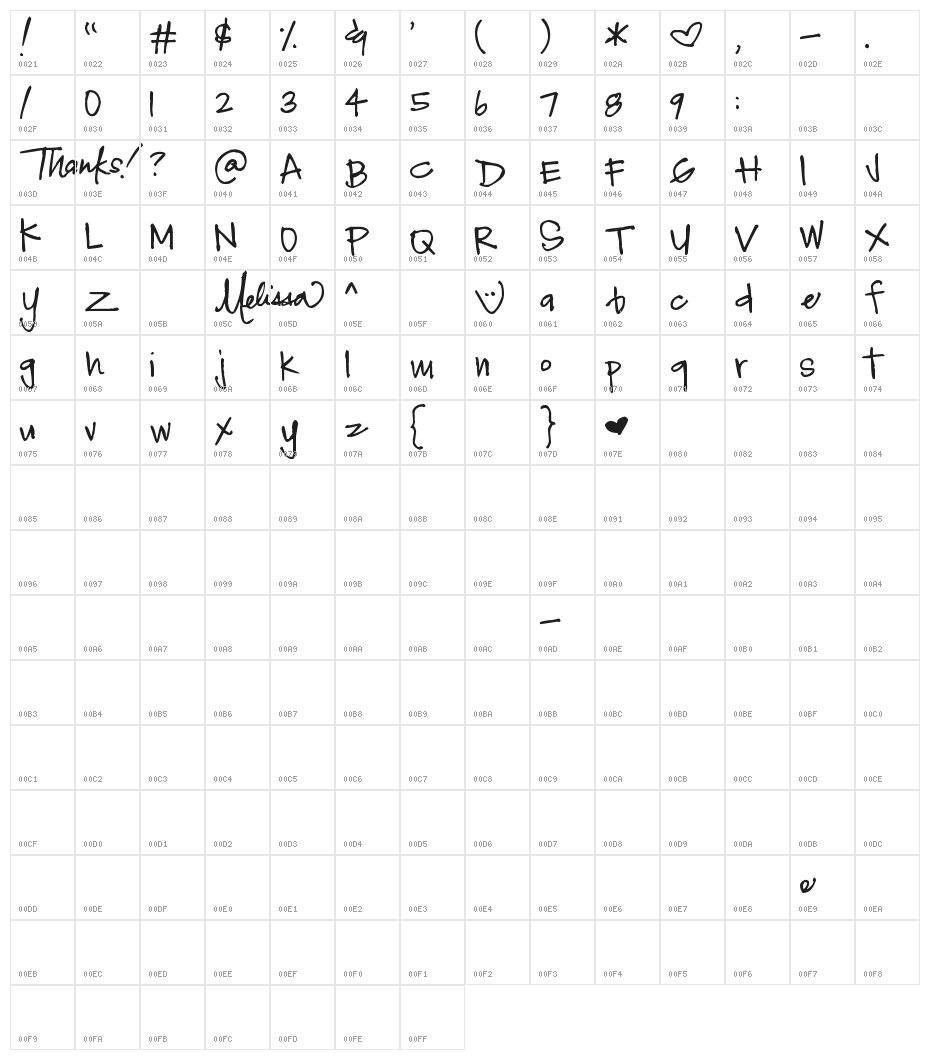 Pea MissStaker Character Map