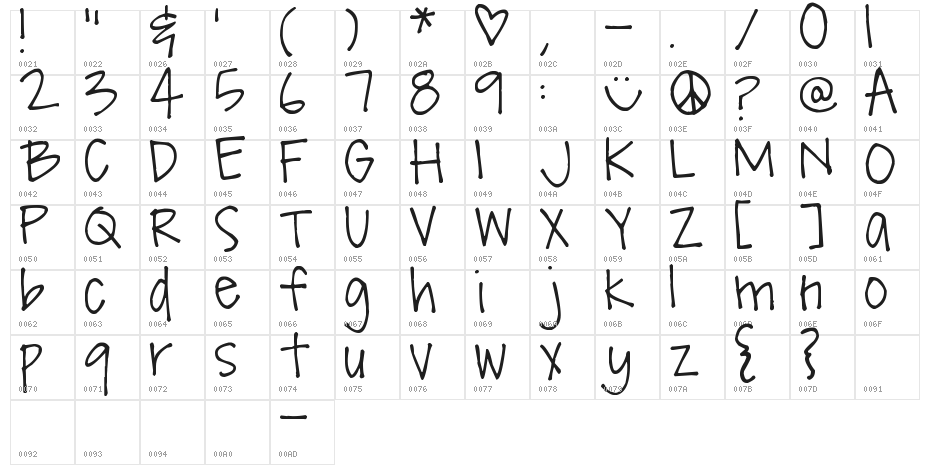 Pea Missy Character Map