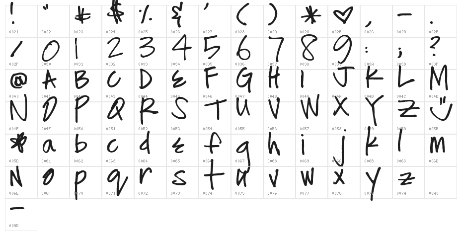 Pea Monica Character Map