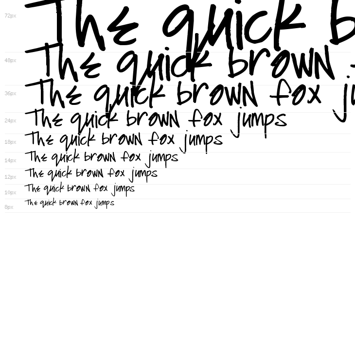 Pea Monica Waterfall