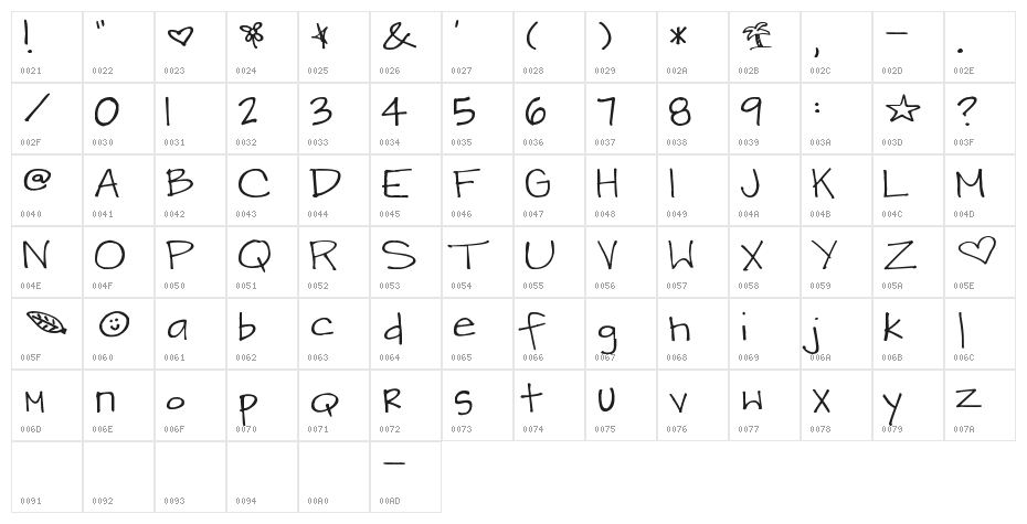 Pea Muggy's Girl Character Map
