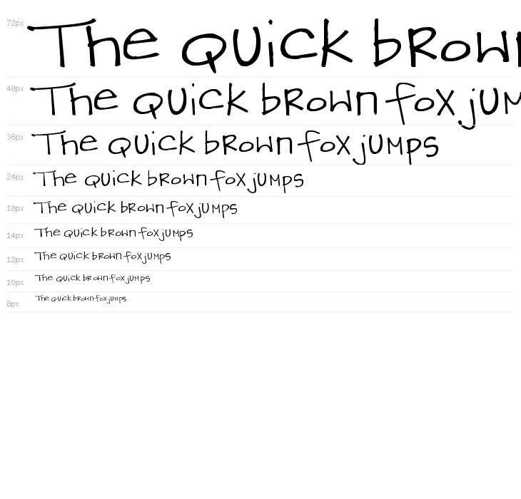 Pea Muggy's Girl Waterfall