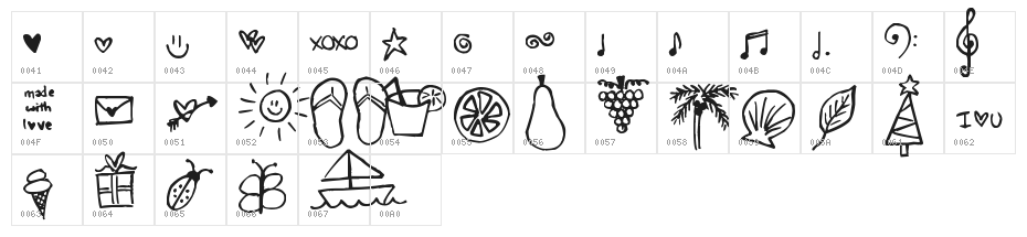 Pea Mumble and Jen Doodles Character Map