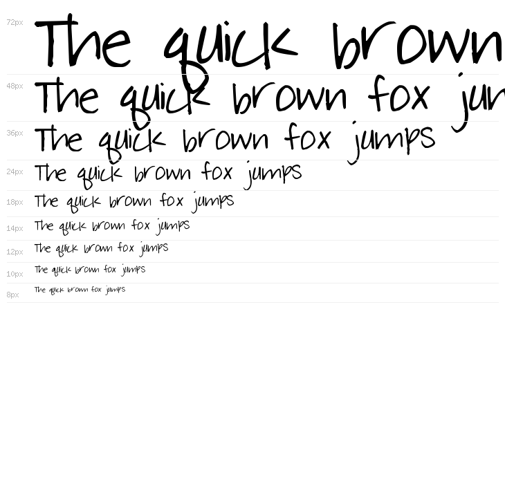 Pea Murphy Waterfall