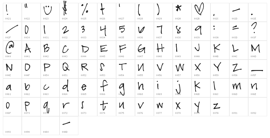 Pea Mushi Character Map
