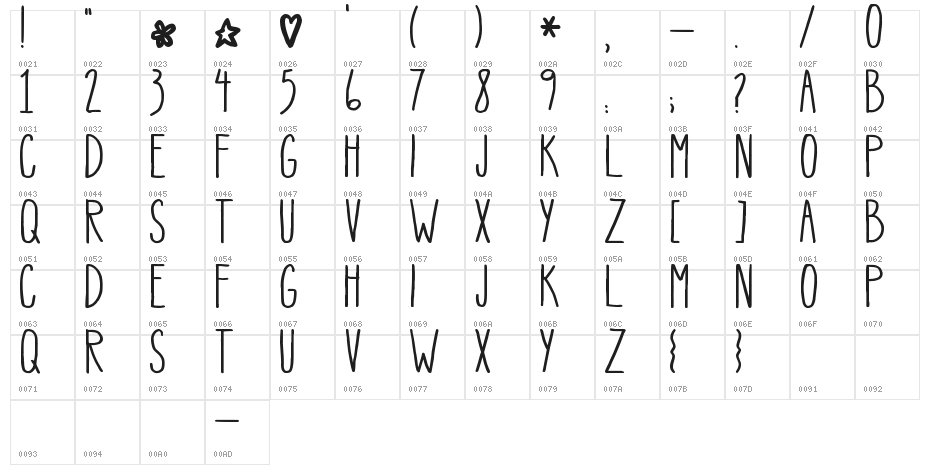 Pea Mystie Caps Character Map
