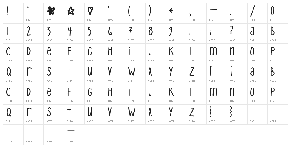Pea Mystie Unicase Character Map