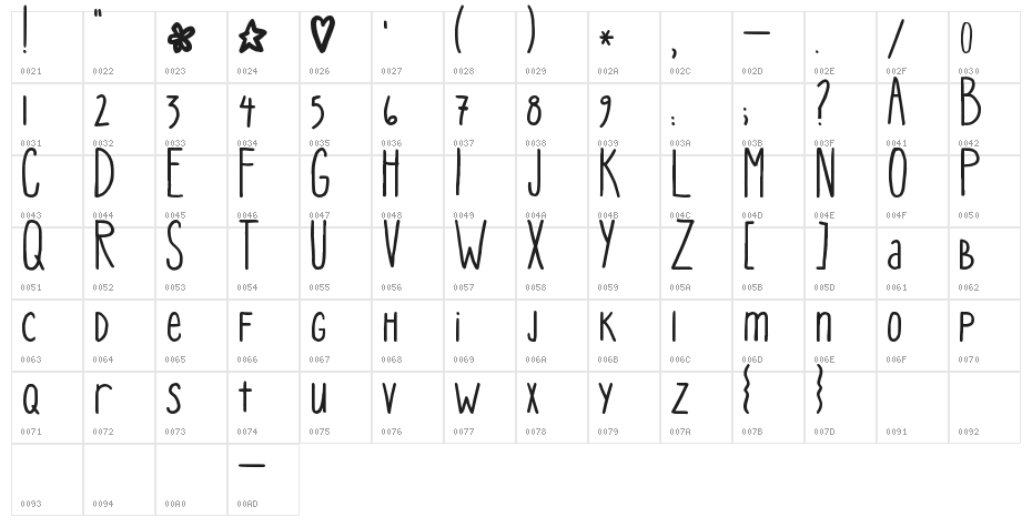 Pea Mystie Character Map