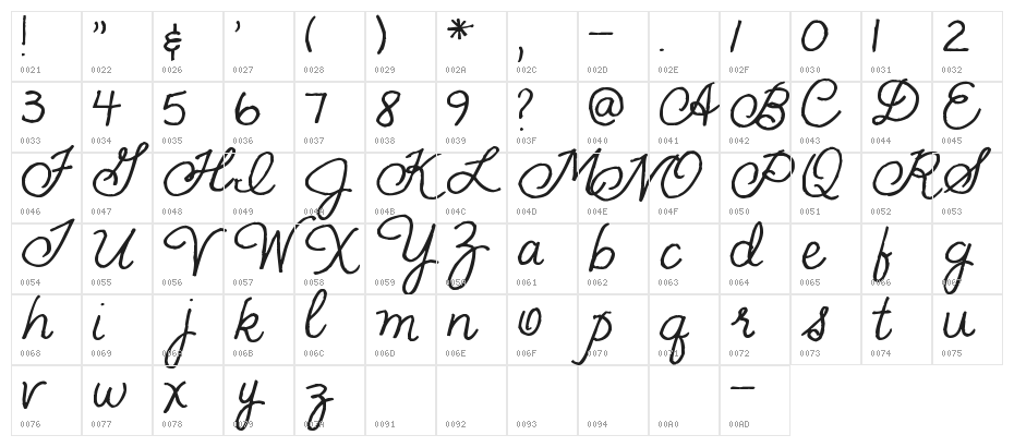Pea NJH Script Character Map