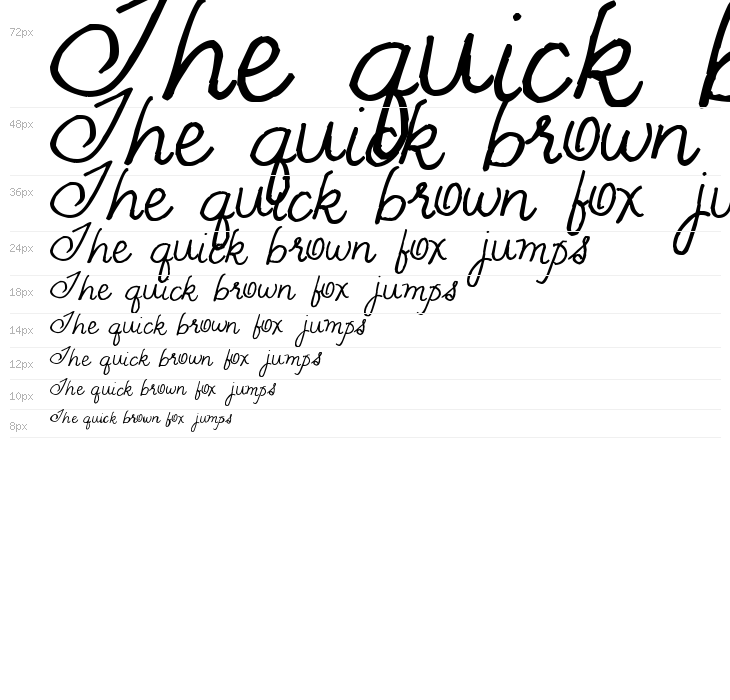 Pea NJH Script Waterfall