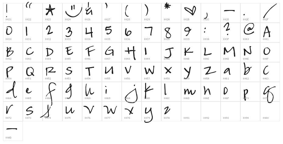 Pea NaeNae Character Map