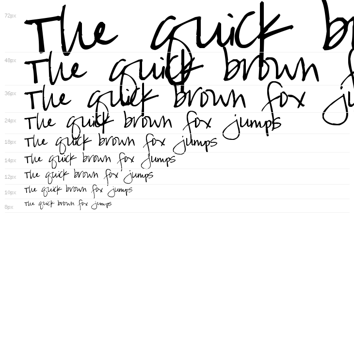 Pea NaeNae Waterfall