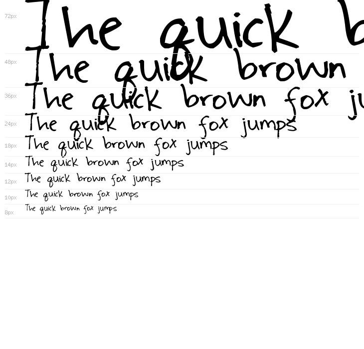 Pea Natosha Waterfall