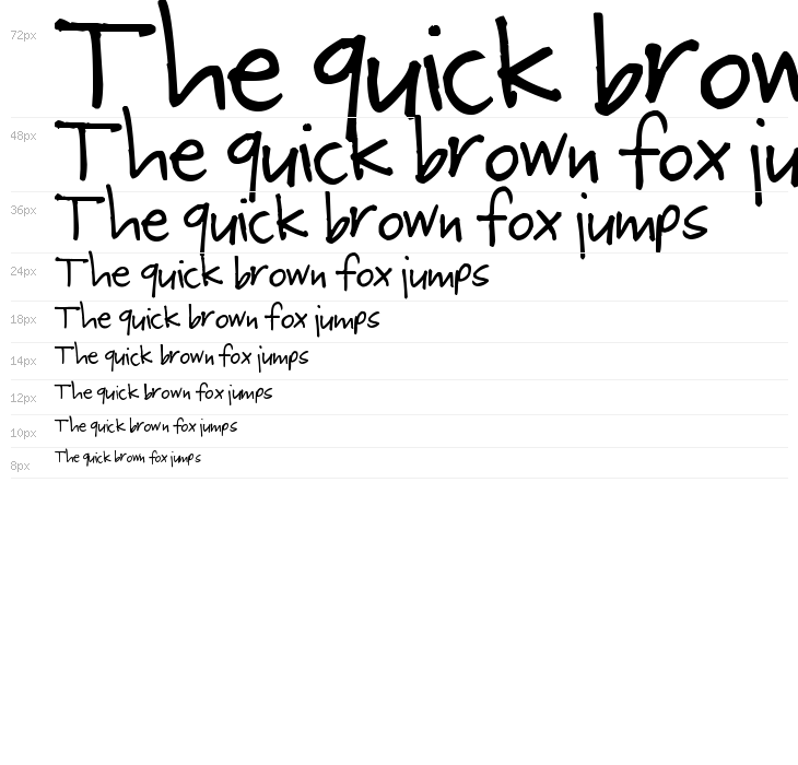 Pea Neat Freak Waterfall