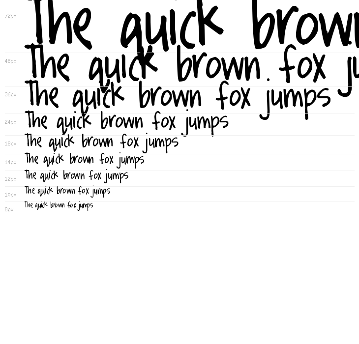 Pea Neffer Waterfall