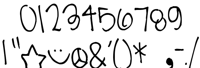 Pea Nguyen Font OTHER CHARS