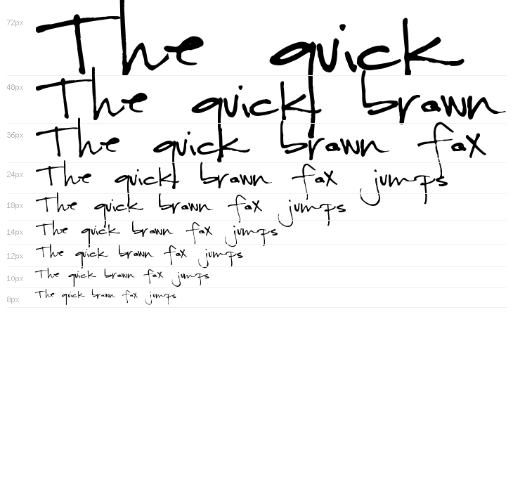 Pea Nic Script Waterfall