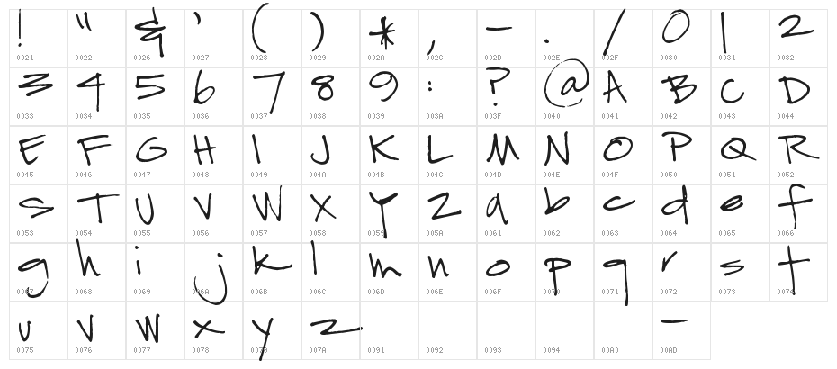 Pea Nic Character Map